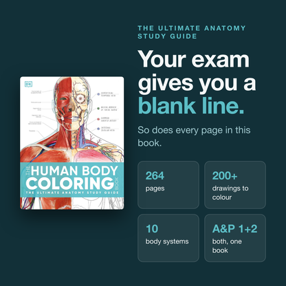 The Human Body Coloring Book