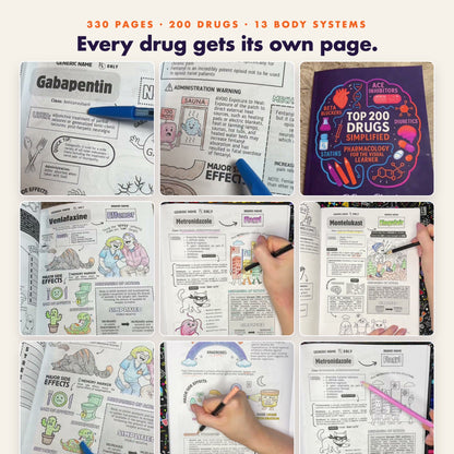 Top 200 Drugs Simplified