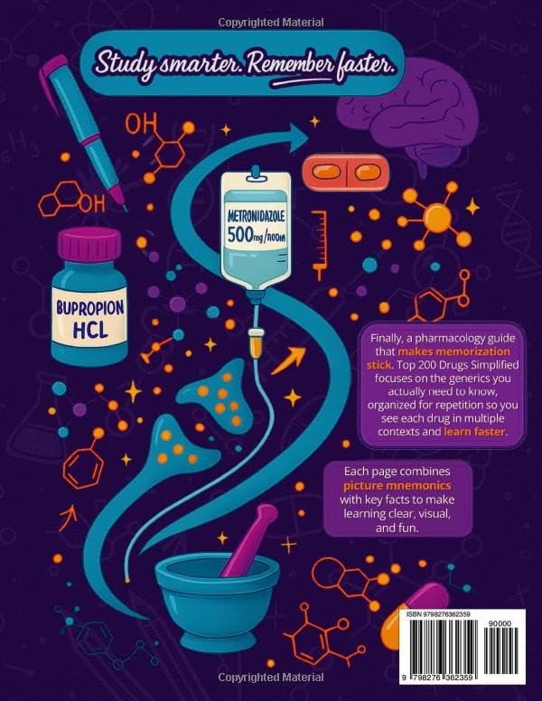 Top 200 Drugs Simplified + Pencils + Practice pack