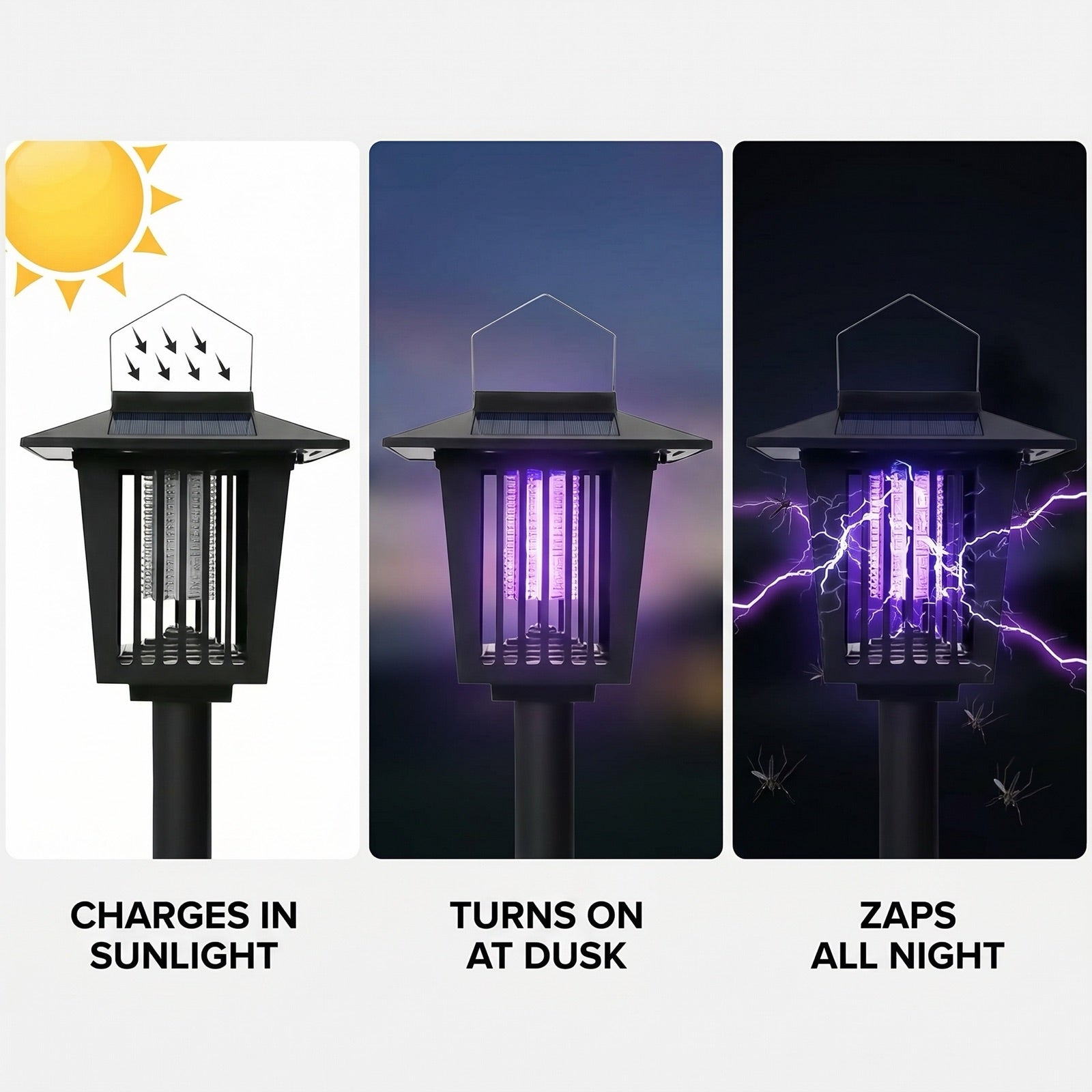 How the solar zapper works: charges by day, senses dusk, zaps all night