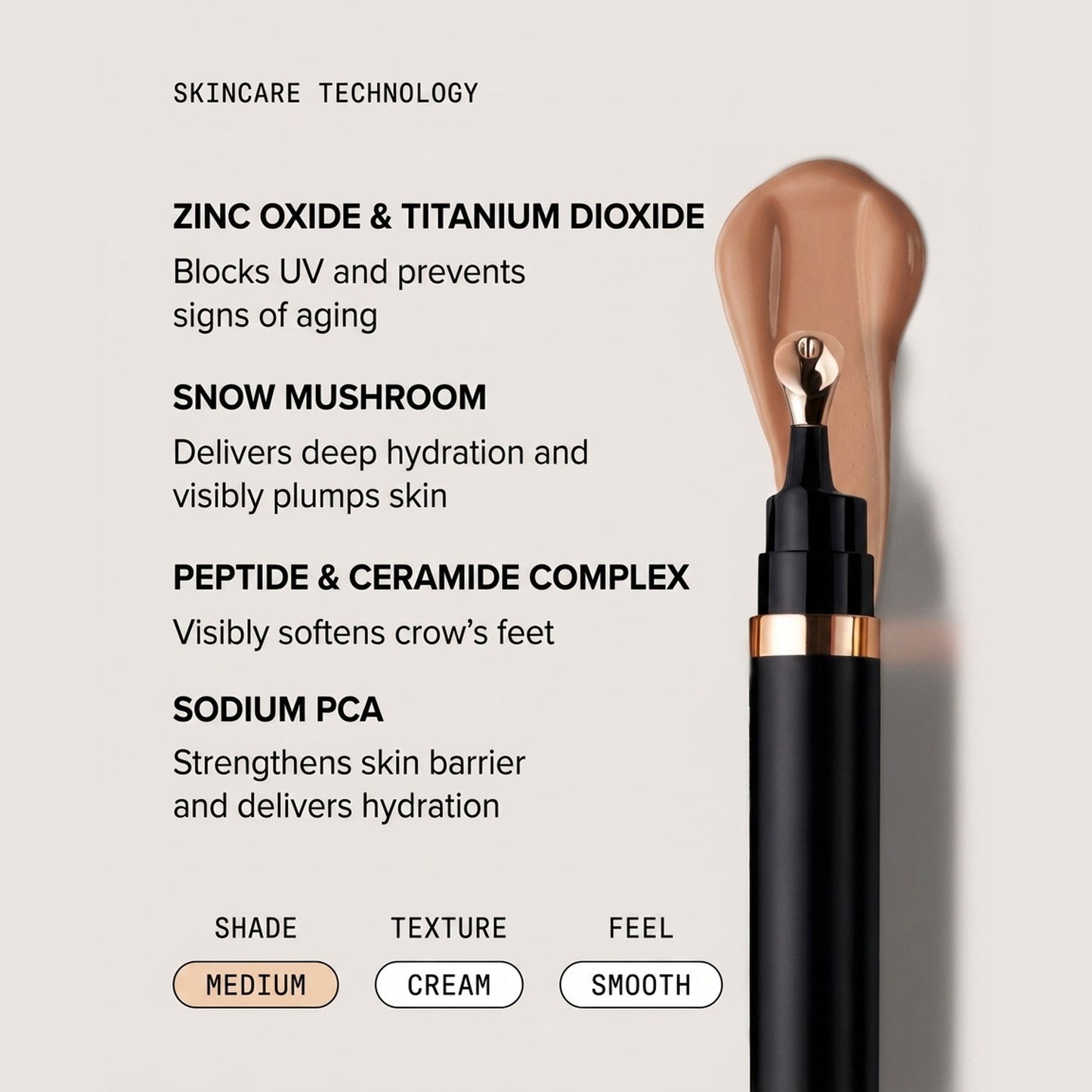 Skincare technology