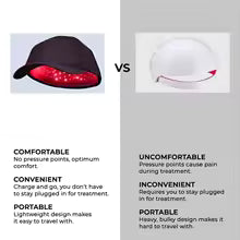 Red Light Therapy Hat