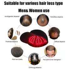 Red Light Therapy Hat