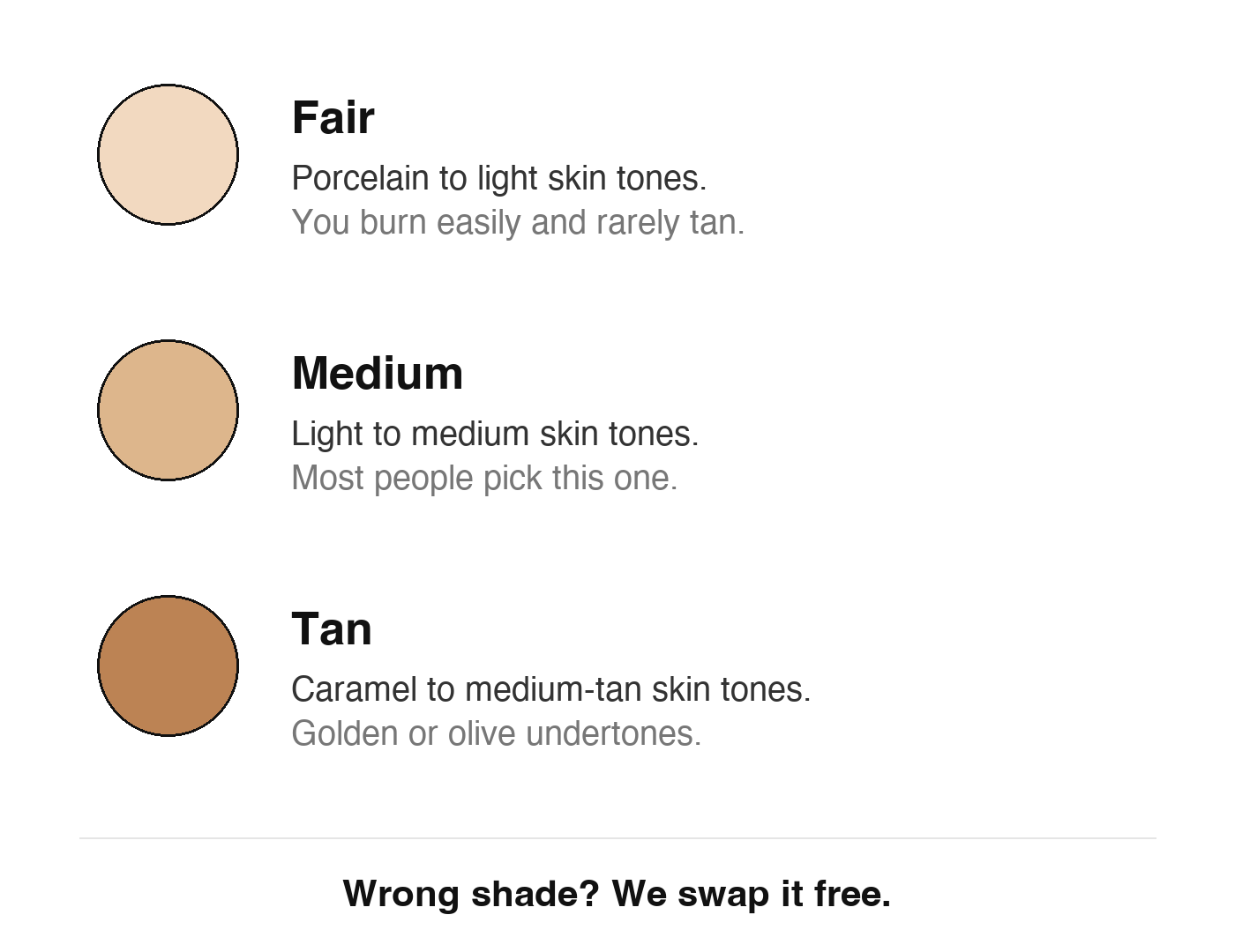 Find your shade - Fair, Medium, Tan